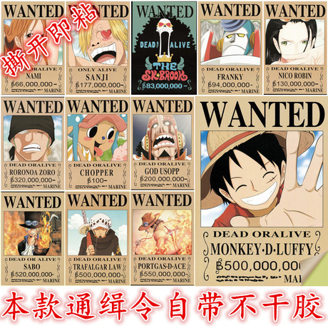哪里能办理危地马拉KYC认证资料